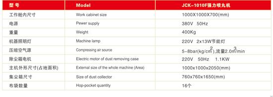 一般納稅人的公司在注冊(cè)中需要的辦理流程！
